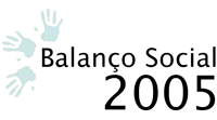 Balanço Social 2005